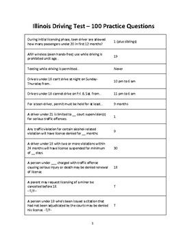 how hard is the illinois driving test|illinois dmv permit test practice.